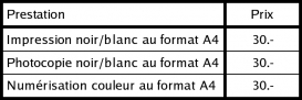 Prestations du WEB-café associatif de Rairua